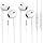 Pcwfbzf 2 Pack Wired iPhone Earbuds/Headphones/Earphones with 3.5mm Jack