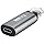 USB C to Ethernet Adapter, Type-C Female to RJ45 Male Adapter, 1Gbps Network Portable Converter, Compatible with MacBook Pro, iPad Pro, Dell XPS