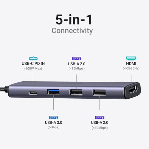 UGREEN USB C Hub 5 in 1 Multiport USB Adapter 4K HDM | Charging & Powe - Image 3