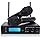 Sound Town 200-Channel Professional UHF Wireless Microphone System with 2 Handheld Microphones, for Church, Business Meeting, Outdoor Wedding and Karaoke