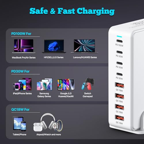 USB C Charger, 240W GaN 8 Port USB Fast Block, PD100 | Charging & Powe - Image 3