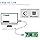 Freenove Raspberry Pi Pico 2 W Board Pre-Soldered Header, Dual Arm Cortex-M33 and Dual Hazard3 RISC-V Microcontroller, Development Board, Tutorial Example Projects