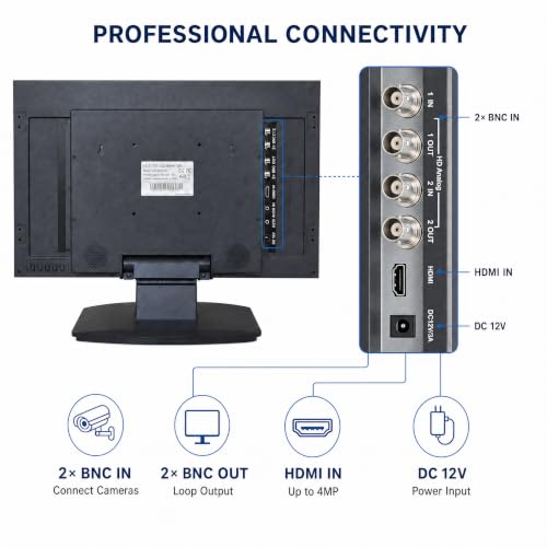 SVD 21.5" 5MP Security Monitor, TVI/AHD/CVI/CVBS BNC+HDMI, 2 BNC Loop-Out