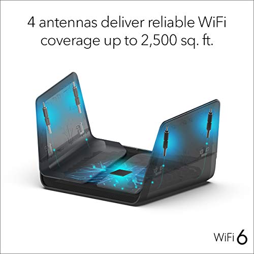 NETGEAR Nighthawk 8-Stream AX8 WiFi 6 Router (RAX80) – AX6000 Wireless Speed (Up to 6 Gbps) | 2,500 sq. ft. Coverage