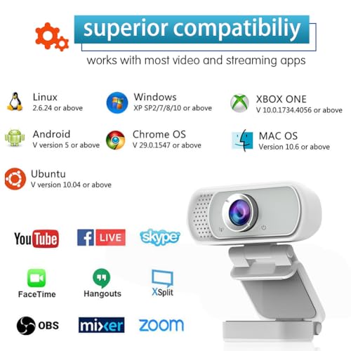 Webcam USB-C 1080P with Microphone&Privacy Cover&Tripod 110° for PC