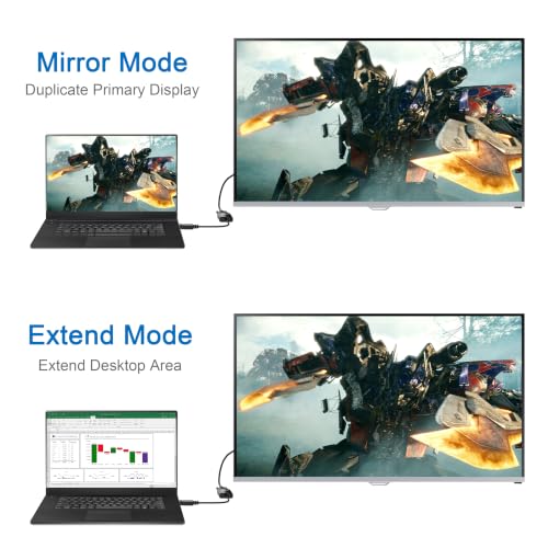 Moread DisplayPort to VGA Adapter, 10 Pack, Male to Female, Black