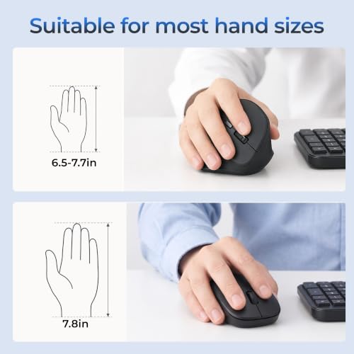 MOKURU Wireless Ergonomic Mouse, Supporting Bluetooth/2.4G Connection, Featuring 4 Buttons, Adjustable DPI Settings of 1000/1600/2400, Compatible with Windows/macOS, Laptops, Desktop Computers (Black) - Image 8
