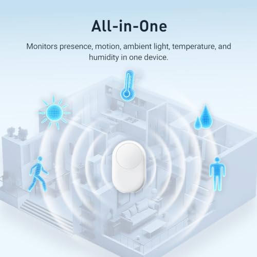5-in-1 Presence Sensor LWR02, PIR + mmWave Radar, Matter Over Thread