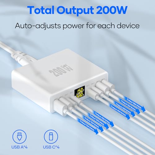 200W USB C Charger 8-Port with LED Display USB Charging Station - Image 7