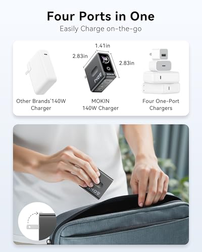 MOKiN 140W USB C Charger, 4-Port Smart Display GaN F | Charging & Powe - Image 7