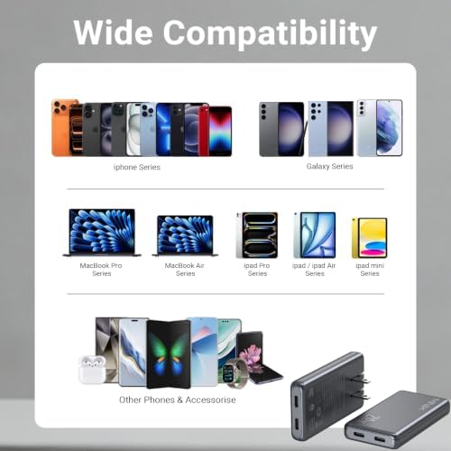 MINIX 70W Flat USB C Wall Charger, Slim Foldable Dua | Charging & Powe - Image 7
