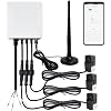 Smart WIFi Energy Monitor with 3 * 80A Clamp, Home Power Monitor Track Electricity in Real Time,WIFi Meter Solar/Net Metering, Home Energy Automation and Control