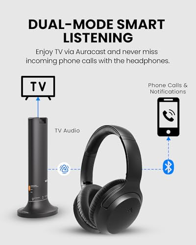 Avantree Opera Aura - Auracast Wireless TV Headphones with HDMI ARC Input