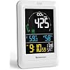Newentor CO2 Monitor, Indoor Air Quality Meters, Carbon Dioxide Detector