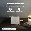 THIRDREALITY Motion Sensor R1 with Case, 5.8G Radar,Adjustable Sensitivity,Zigbee Hub Required,Support Home Assistant,SmartThings,Homey,Hubitat or Echo Devices with Built-in Zigbee hub
