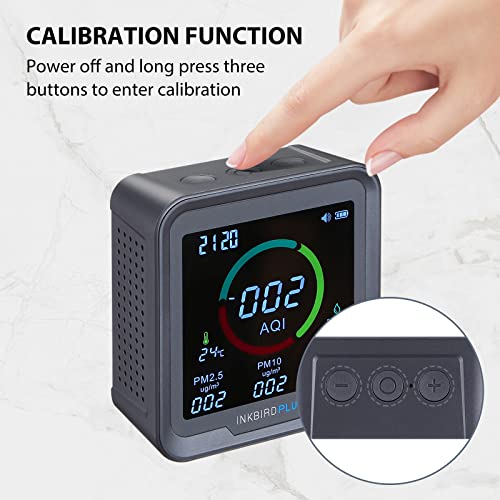 INKBIRDPLUS 6-in-1 Indoor Air Quality Monitor, CO2 Monitor in Home, Room