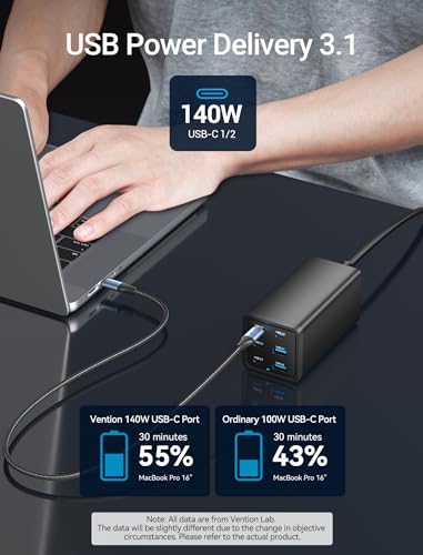 MacBook Pro Charger 200W, VENTION PD3.1 140W Fast US | Charging & Powe - Image 7