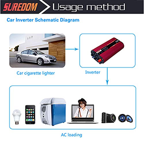 1000W 2000W Power Inverter 12V DC to 110V/240V AC Converter Car Invertor with Cigarette Lighter Plug and Battery Clamps and 2 USB Port 24Vto230V-1000W(1000W,12Vto110V)