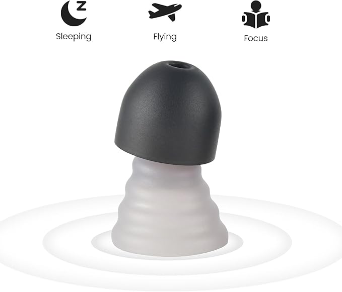 Zeroplus Ear Plugs for Sleeping Ultra-Comfortable Earplugs for Sleep,Professional Ear Plugs for Noise Reduction-26 dB, 3 Adjustable Sizes, Ideal for Sleep,Focus,Travel and Those Sensitive to Noise