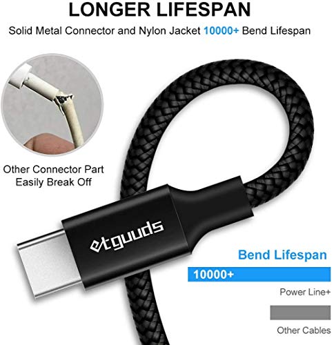 etguuds Long USB A to USB C Cable 15ft, 2-Pack USB to USB C Charging Cable