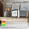 Temtop M10+ 6-in-1 CO2 Meter & Indoor Air Quality Monitor