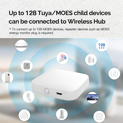 MOES ZigBee & Bluetooth & Mesh Gateway, Tuya Wireless Smart Home Bridge Hub, Only Support Tuya Smart Device Work with Smart Life/MOES App
