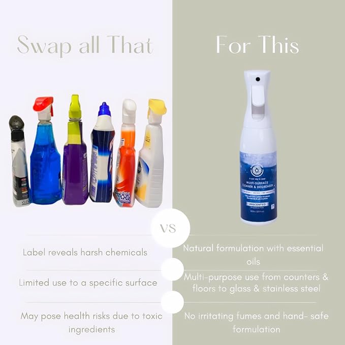 Multi-Surface Cleaner & Degreaser, Home and Kitchen degreasing; Spray for Glass, Countertops, Appliances, and Floors - Eco-Friendly and Non- Toxic Cleaner & Degreaser (Unscented)