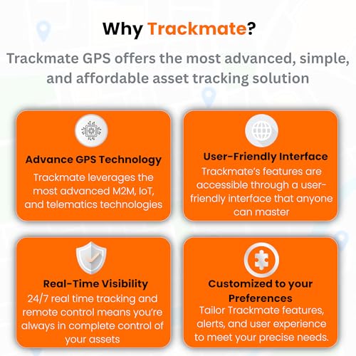 Mini PRO II 4G GPS Tracker for Vehicles with Kill Switch