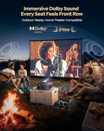 Official Google TV 14.0 Smart Projector, 4K Supported, Real 1100 ANSI, MEMC,Gemini AI,HDR10,30W Dolby Audio, WiMiUS G2 Auto Focus, WiFi 6 & Bluetooth Home Theater Projector for Outdoor Movies & Sports