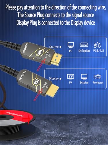 10m / 33ft 16K HDMI2.2 Fiber Optic Cable, 96Gbps Ultra High Speed, 4K240Hz 4K144Hz 8K120Hz 16K60Hz, HDCP 2.2&2.3, Dynamic HDR, eARC,DTS, Long Slim and Flexible for Projector/TV/PS5 - Image 7