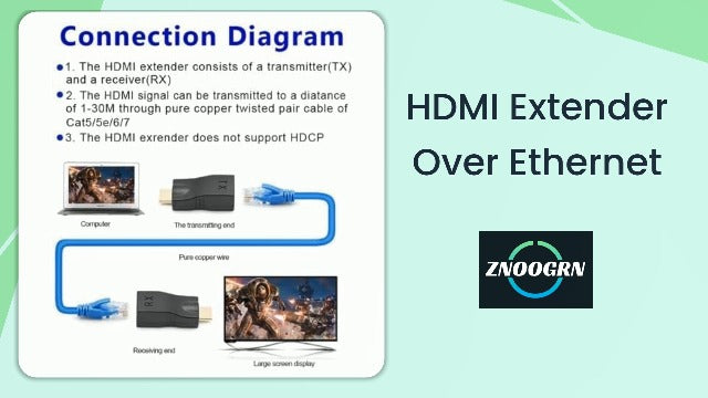 4K HDMI to RJ45 Extender, HDMI Extender Over Ethernet Cat 6/7/ 8 Cable, Hdmi Repeater to RJ45 Network Converter for HDTV STB DVD PS4, Support Audio Video 1080P UP to 98FT/30m