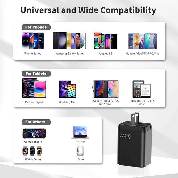 BELAROI 65W USB C Wall Charger Block, PD 3.1,3-Port GaN Fast Charger, 65W Foldable High Power Fast Charging Brick, for iPhone,iPad and MacBook Pro/Air,Samsung Galaxy (Black)
