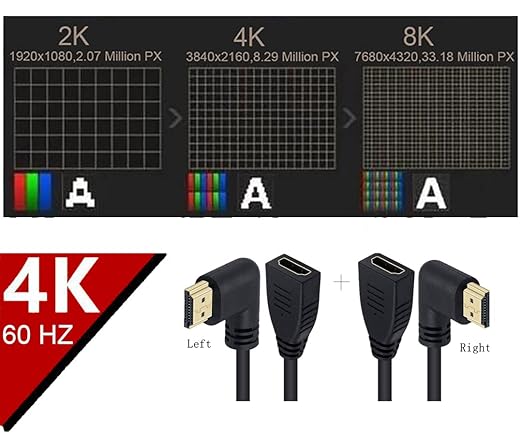 2ft 18Gbps 4K@60Hz HDMI Extension Cable, Right Angle HDMI 2.0 Male to Female Extender Adapter HD High Speed Shield Cord for Xbox HDTV PS4 PS5 Switch