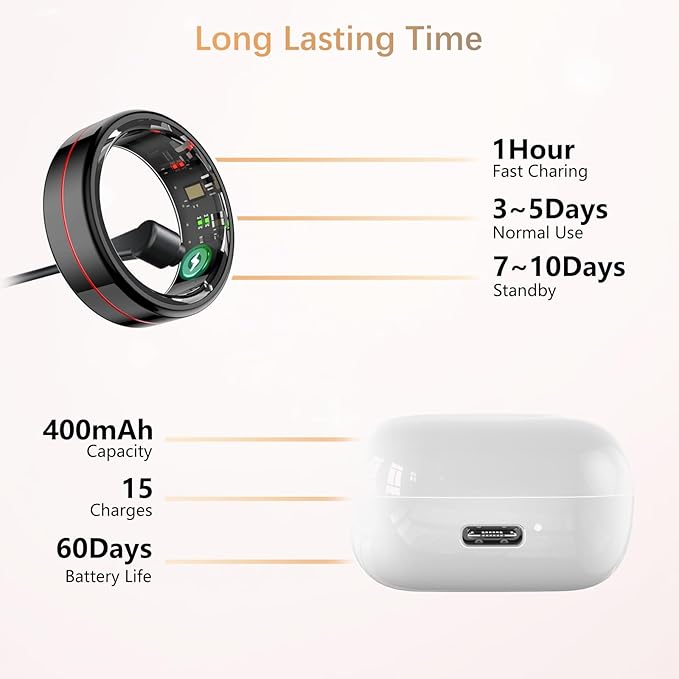 Fit Ring for Women Men, Ring Health Tracker with Heart Rate,Blood Oxygen,Heart Rate Variability, Stress, Sleep Monitor, Step Counter, Smart Ring for iPhone & Android, No Subscription Fee (Black, 11#)