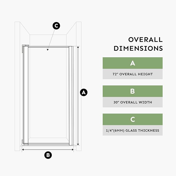 30" Wx72 H Frameless Reversible Pivot Shower Door, 1/4" Clear SGCC Tempered Glass, 304 Stainless Steel Hardware, Water Protection Seal Stripes Plus Glass-Fixing Aluminum Stripe