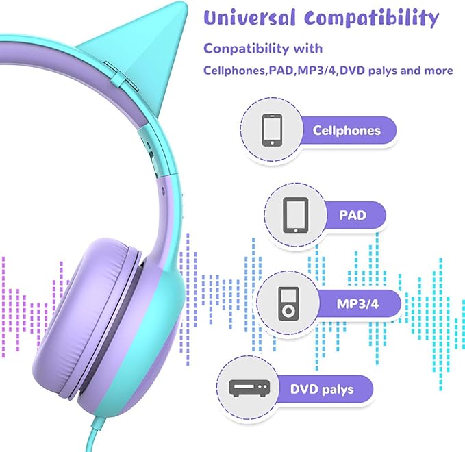 gorsun Kids Headphones with Limited Volume, Cat Ear Toddler Headphones, Wired Headphone Over Ear for Boys and Girls,Stereo Sound Foldable 3.5mm Headset for Children