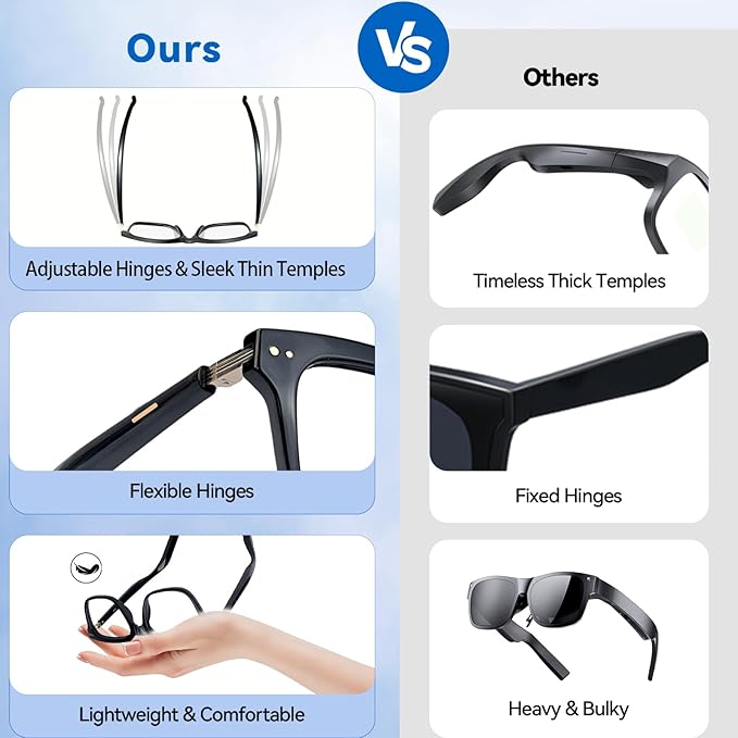 AI Smart Glasses for Men and Women – Powered by ChatGPT, Bluetooth Translation Glasses with 164 Languages, Photochromic Lens, Music Playback/Hands-Free Calling, UV/Blue Light Protection Black
