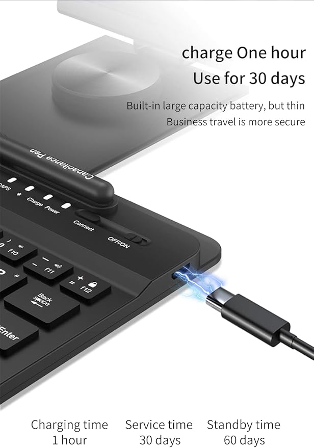 SHIEID Galaxy Z Fold 7 360° Rotating POS Tablet Stand, Zip Pull-Out, Integrated Folding Design Set with Folding Bracket, Keyboard, Mouse, Capacitor Pen?“Compatible with Galaxy Z Fold7//6/5/4/3, Black