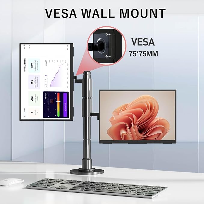 Portable Monitor 10.5'' 1920x1280 Second External Monitor for Laptop 3:2,100%sRGB,w/45° Adjustable Stand,HDMI USB-C Computer Display for Laptop PC Phone Mac