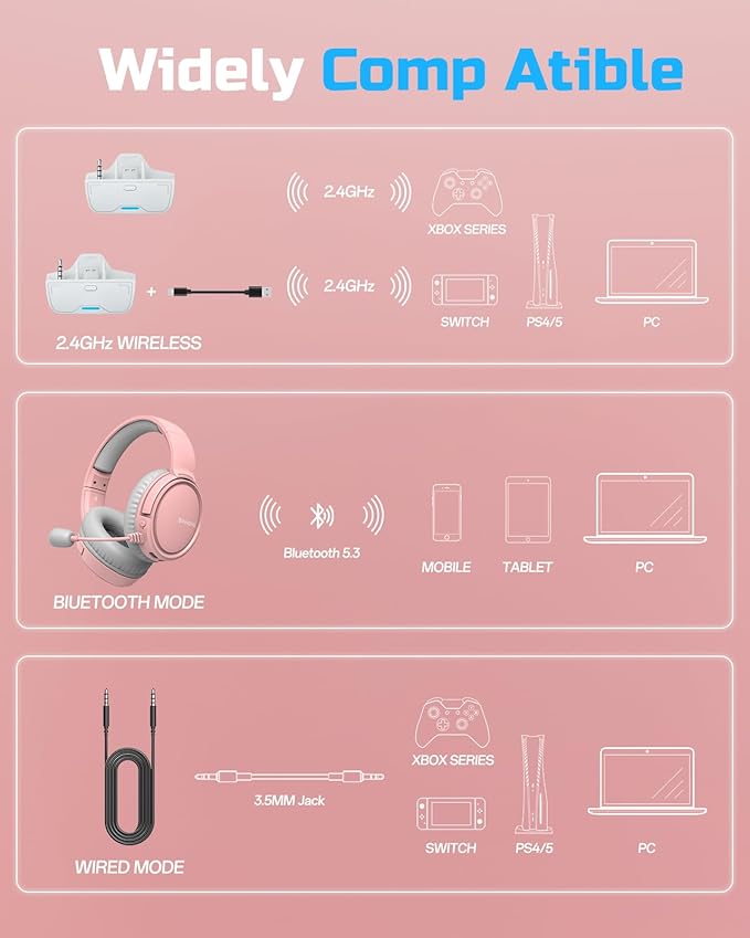BINNUNE Wireless Gaming Headset for Xbox Series X|S & Xbox One, Low Latency Wireless + Bluetooth, Flip-to-Mute Noise Cancelling Mic, 50mm Drivers, 40H Battery, Over-Ear Headphones