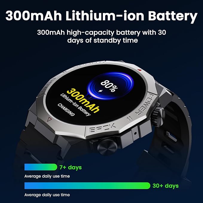 Military Smart Watches for Men(Answer/Make Calls), 1.39" Fitness Watch with Heart Rate Pedometer Sleep Monitor, 110+ Sports Modes Smartwatch for Men, IP68 Waterproof Activity Tracker for Android iOS