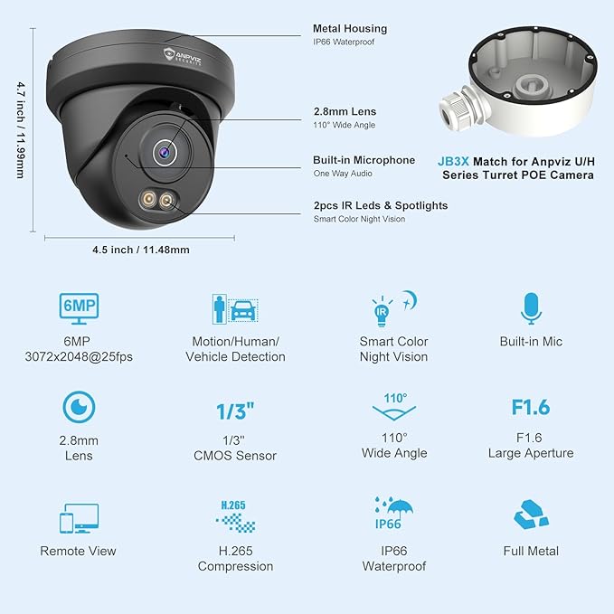Anpviz 6MP PoE IP Camera Black, Full Metal Turret Security IP Camera Outdoor Indoor, Smart Dual Light Color Night Vision, AI Human Vehicle Detection, Built-in Mic, 2.8mm Lens, IP66 Waterproof, NDAA