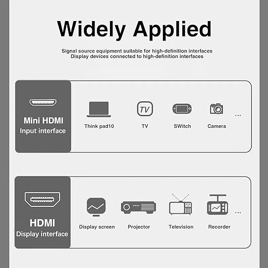 Duttek Right Angle HDMI to Mini HDMI Coiled Cable 1FT-4FT, 18Gbps, 4K@60Hz, Ultra-Thin High Speed Mini HDMI 2.0 Cord Compatible with Camera, Camcorder, Tablet and Video Card, Laptop-Black