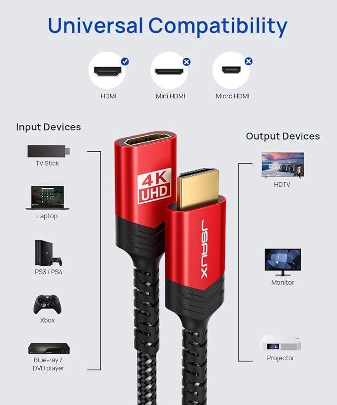 JSAUX HDMI Extension Cable 6FT, 4K 60Hz High Speed HDMI Extender Cord Male to Female Adapter Connector (HDR HDCP 2.2), Compatible with Roku TV Streaming Stick, Bluray Player, HDTV, Laptop, PC - Red