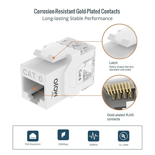 Tecmojo UL Listed 1000 Mbps Cat6 Keystone Jack Insert 25 -Pack, 180 Degree Punch Down RJ45 Keystone Jack Adapter Slim Profile for Patch Panel & Wall Plate, White