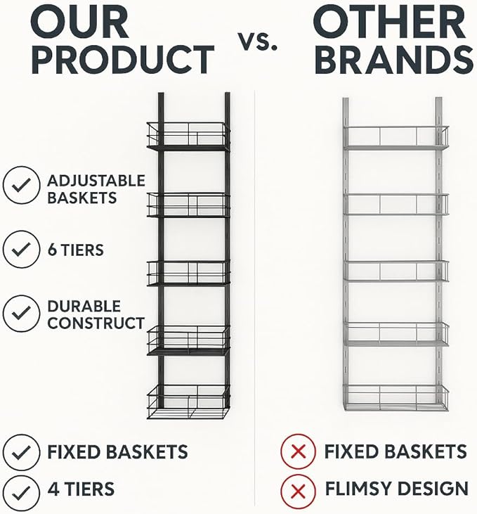 USTECH 6-Tier Heavy Duty Over The Door Pantry Organizer, Metal Hanging Storage Rack with Wired Tubing, Adjustable Shelves for Kitchen, Bathroom, Closet, Space-Saving Design, Black
