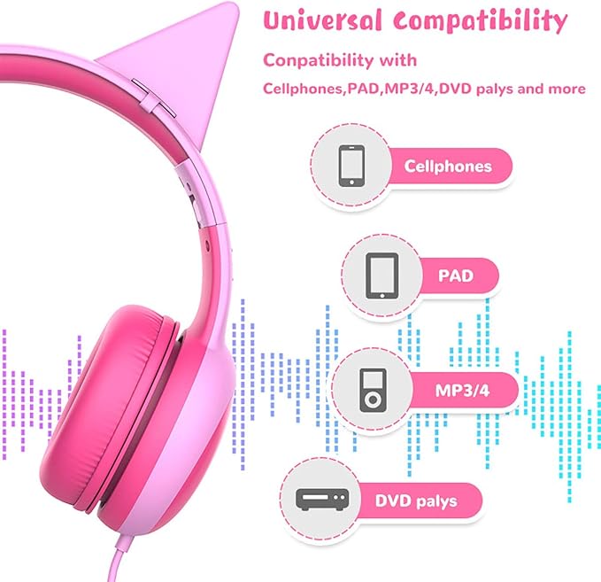 gorsun Kids Headphones with Limited Volume, Cat Ear Toddler Headphones, Wired Headphone Over Ear for Boys and Girls,Stereo Sound Foldable 3.5mm Headset for Children