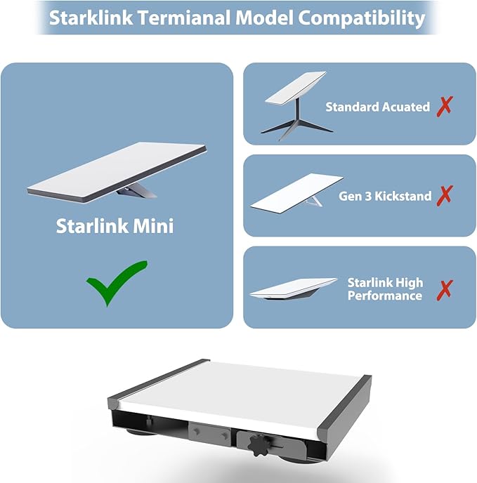 Starlink Mini Car Roof Mount Adjustable, Quick Release Flat Magnetic Mounting Kit Stuitable for Starlink Dish, Aluminum Alloy Starlink Dish Protection for RV/Vans/Boat/Yachts (for starlink mini)