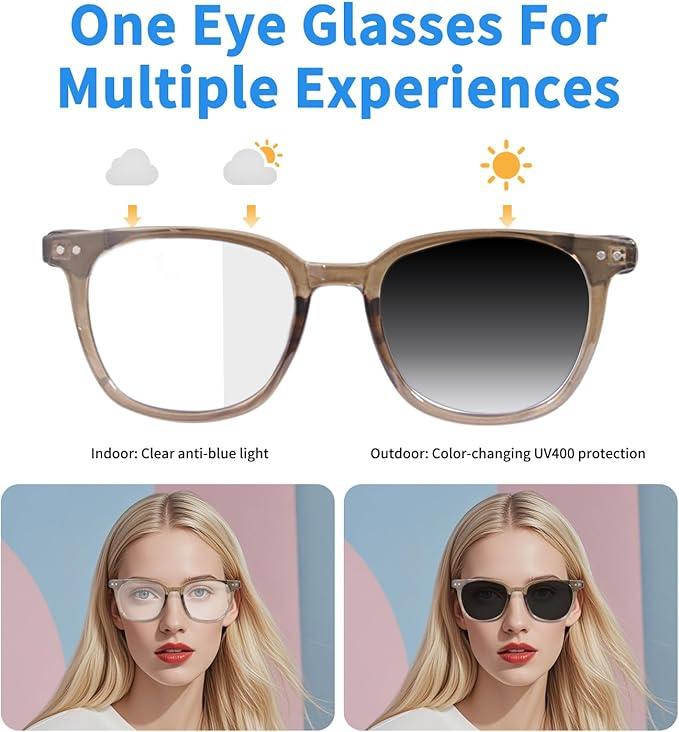 AI Smart Glasses for Women Men, Clear Frame Blue Light Glasses, Real-Time Translation(160+Languages), Photo Translation, No Subscription, Bluetooth AI Translation Glasses for Business Travel-Clear