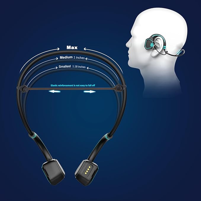 Bone Conduction Headphones Swimming Headphone - IP68 Waterproof Open Ear Headphones with MP3 Play 32G Memory Inductive Wireless Bluetooth Sports Headset for Running Swimming (Grey)